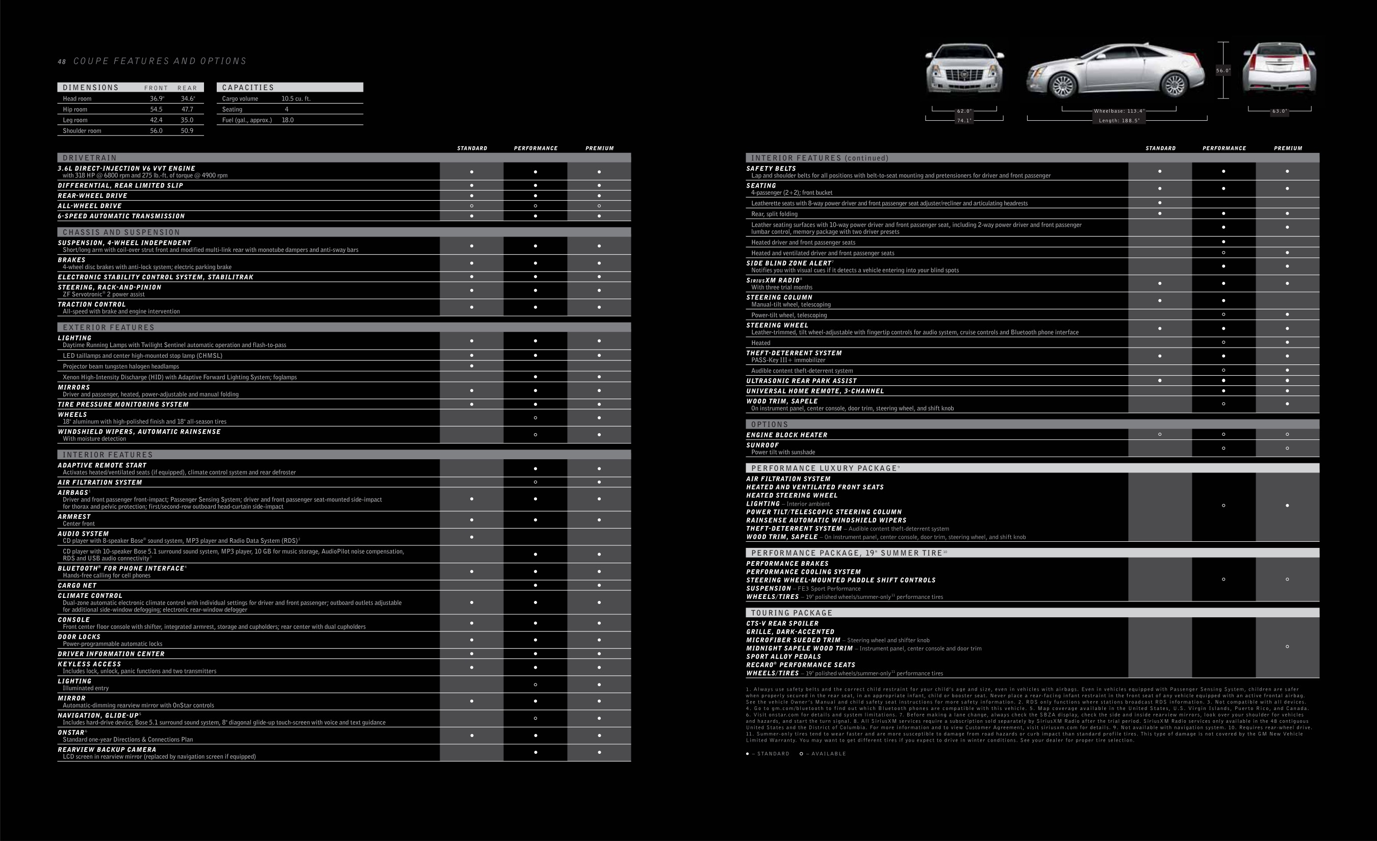 2012 Cadillac CTS Brochure Page 26